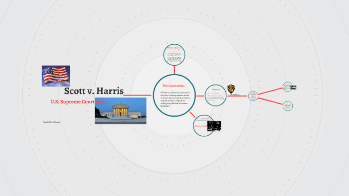 SCOTT v. HARRIS by on Prezi