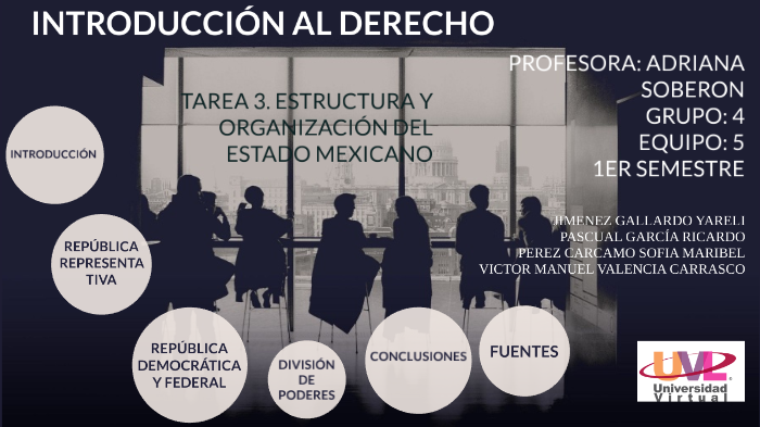 Estructura y Organización del Estado Mexicano by ricardo pascual on Prezi