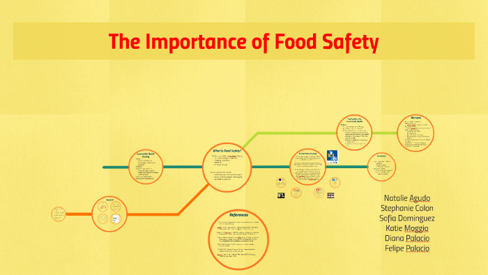 The Importance of Food Safety by Stephanie Colon on Prezi