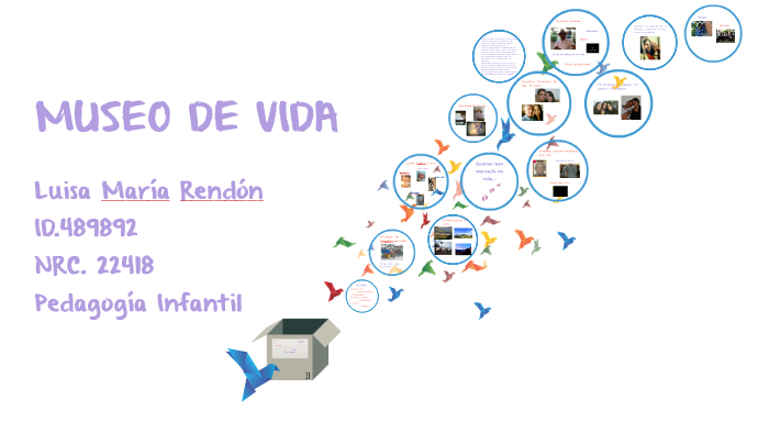 Museo de Vida by Luisa Rendon on Prezi