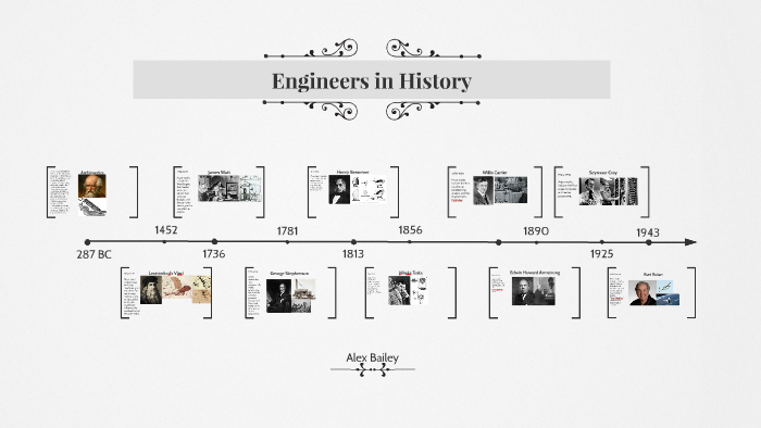 Engineers in History by Alex Bailey on Prezi