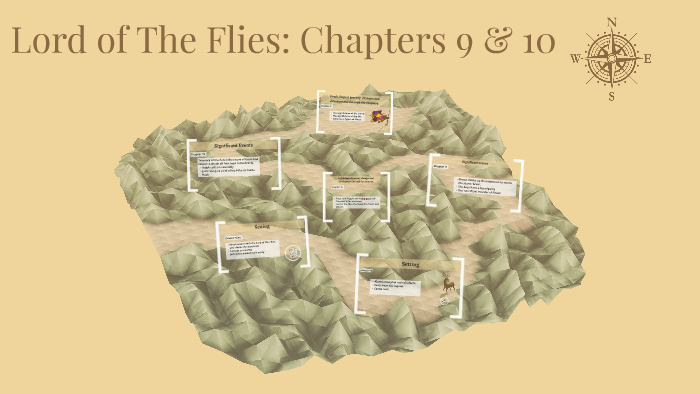 Lord Of The Flies Chapter 9 Summary Lord of The Flies: Chapters 9 & 10 by Zoe Glentworth on Prezi
