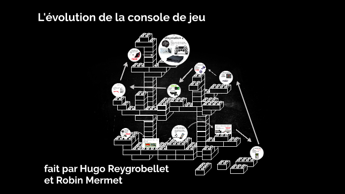 l'évolution de la console de jeu by Robin Mermet on Prezi