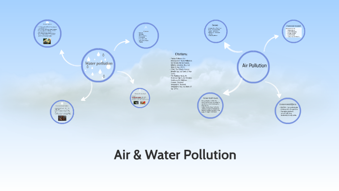 Air & Water Pollution by kenya solis on Prezi