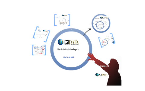 Continuidad de Negocio by Pilar Rodriguez on Prezi