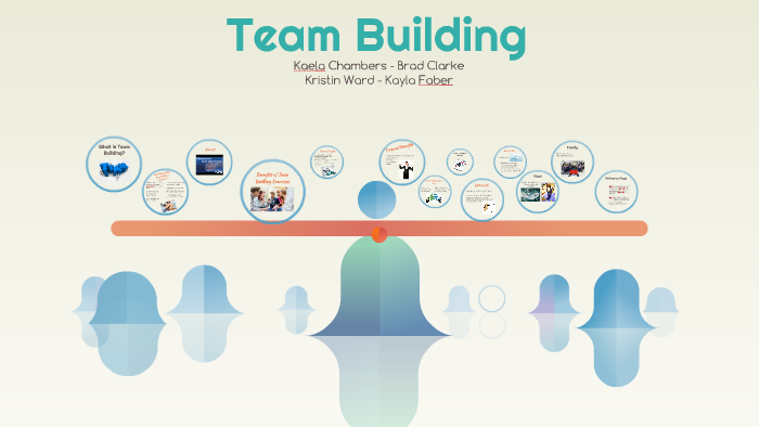 Team Building by Brad Clarke on Prezi