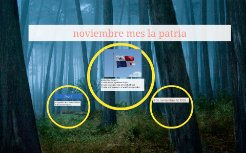 noviembre mes de la patria by BerserK Quiroz on Prezi