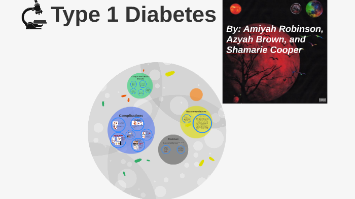 Type 1 Diabetes by Amiyah Robinson on Prezi