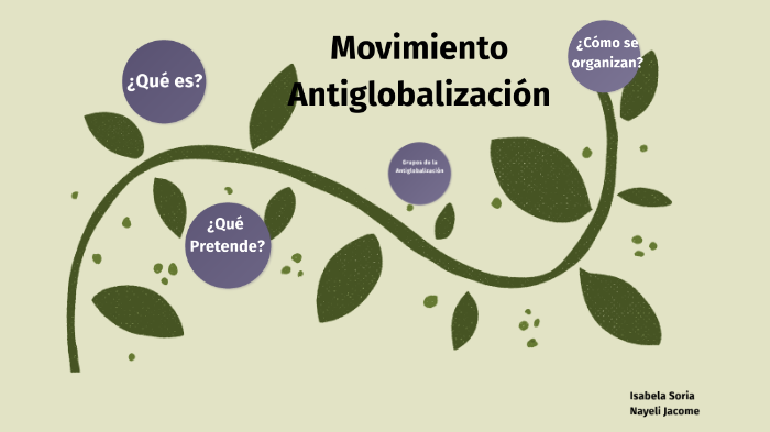 Movimiento De La Antiglobalización By Isa Soria On Prezi