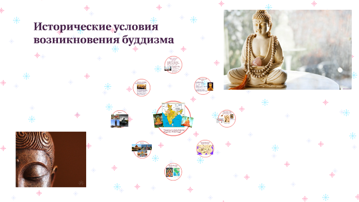 Место и время зарождения буддизма таблица Три правила общения с другими религиями