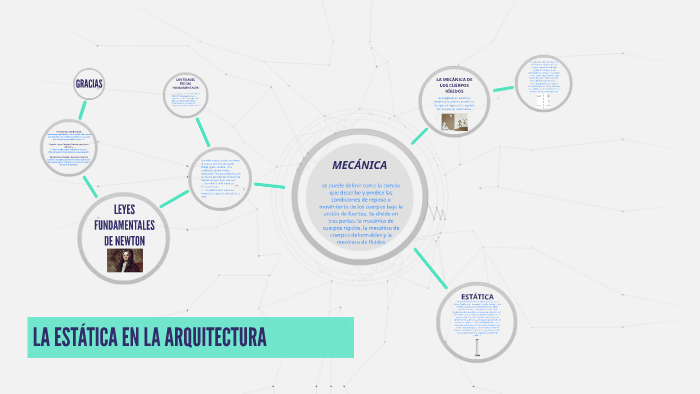 LA ESTATICA EN LA ARQUITECTURA by carlos medina on Prezi