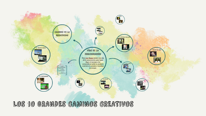 Los 10 Grandes Caminos Creativos By Jessica Garcia On Prezi