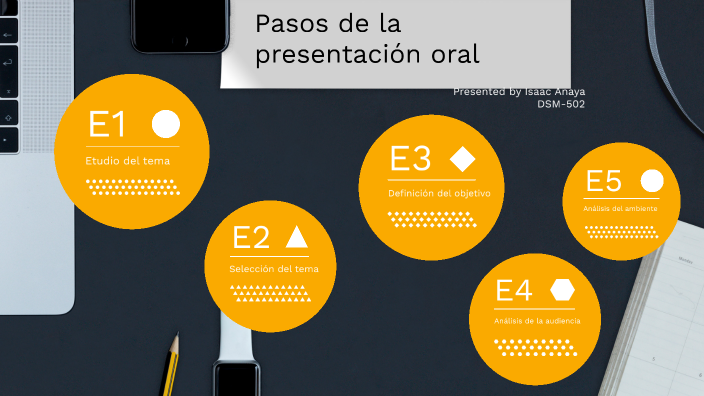 Etapas de la presentación oral by Isaac Josué Anaya Rodríguez on Prezi