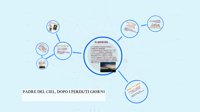 Padre Del Ciel Dopo I Perduti Giorni Commento