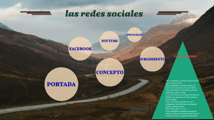 REDES SOCIALES by santiago santoyo torres on Prezi