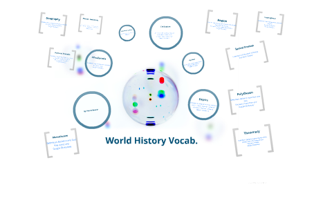 World History Vocab. by Nicole Brewer on Prezi