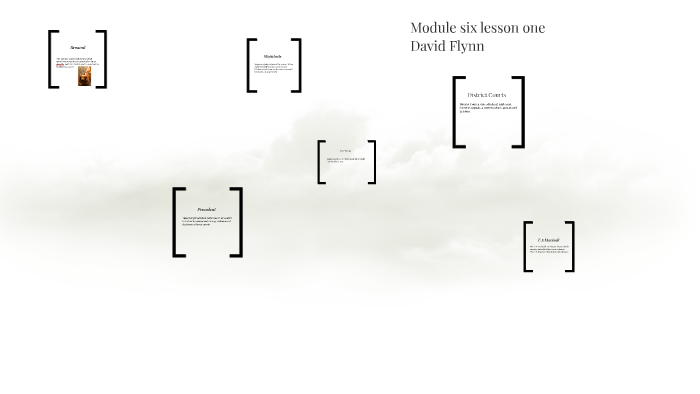 Module six lesson one by David Flynn on Prezi