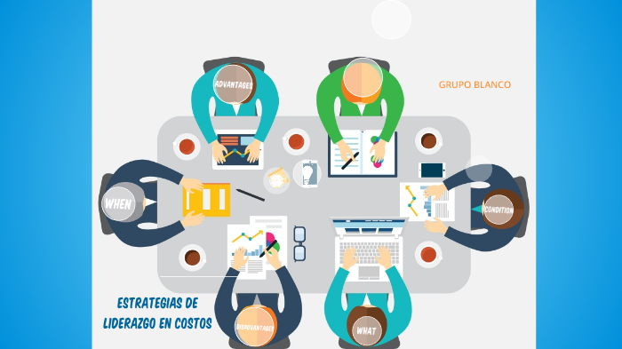 Estrategia De Liderazgo En Costos By Jhosselin Andrade On Prezi 7189