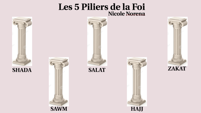 Les 5 Piliers de la Foi by Nicole Norena on Prezi