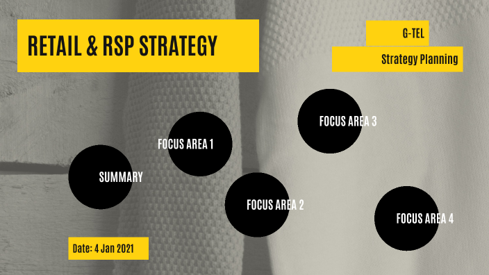 Retail Value Rsp Retail Value Rsp Vs Msp _ MSP valuations: Four factors to consider – CBLHUD