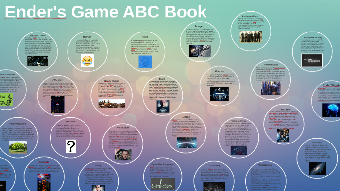 Ender S Game Abc Book By T Palacios