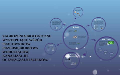 ZAGROŻENIA BIOLOGICZNE WYSTĘPUJĄCE WŚRÓD PRACOWNIKÓW PRZEDSI By ...