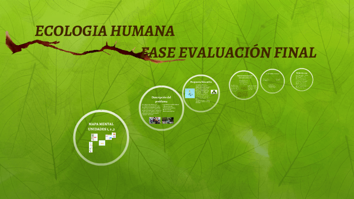 ECOLOGIA HUMANA by Mario Pretel on Prezi Next