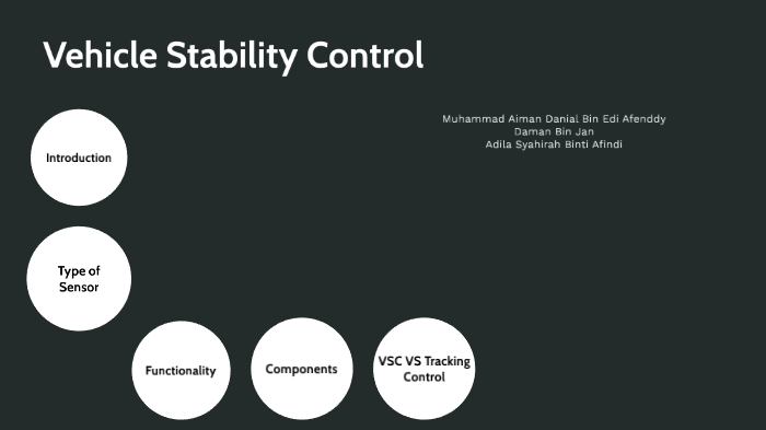 vehicle-stability-control-by-aiman-danial