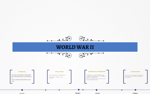 WORLD WAR II by samuel medina on Prezi