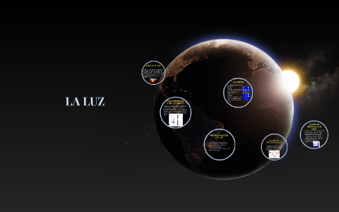 LA LUZ by on Prezi