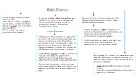 Erich Fromm