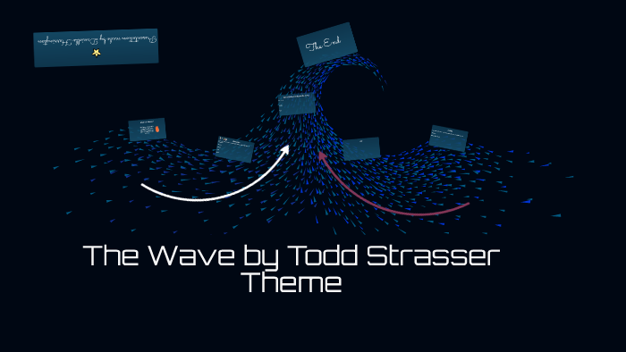 The Wave by Todd Strasser by Danielle Harrington on Prezi