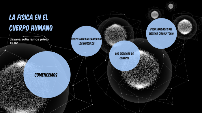 La fisica en el cuerpo humano by dayana sofia ramos prieto on Prezi