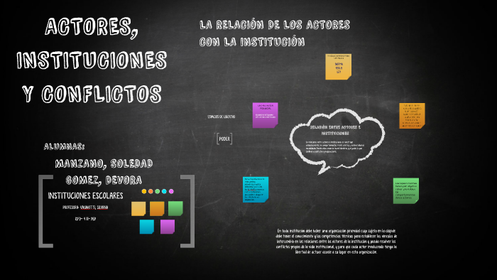ACTORES, INSTITUCIONES Y CONFLICTOS by Yani Gomez on Prezi