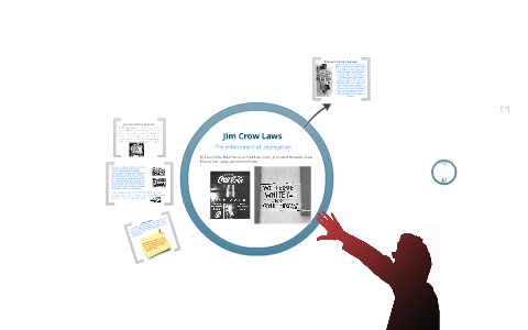 Jim Crow Laws by Jim Crow laws on Prezi