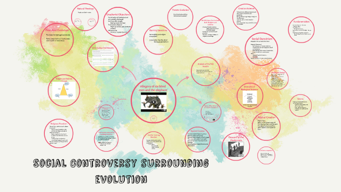 Social Controversy surrounding evolution by Brittany Tarnowski on Prezi