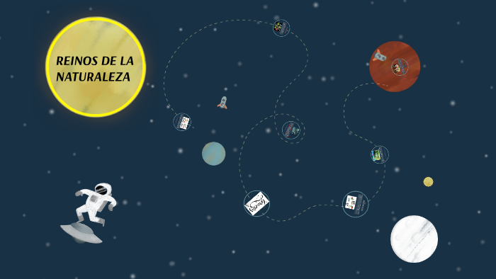 REINOS DE LA NATURALEZA by andres felipe alvarez bonilla on Prezi