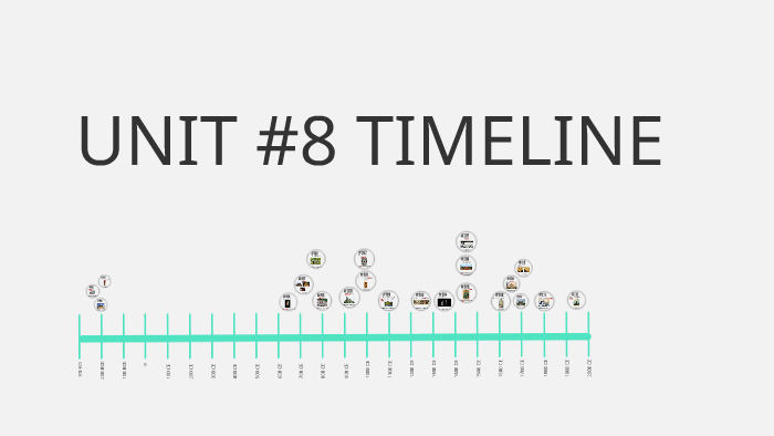 UNIT #8 TIMELINE by Madison P. on Prezi