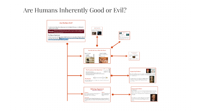 are-humans-inherently-good-or-evil-essay-example-graduateway