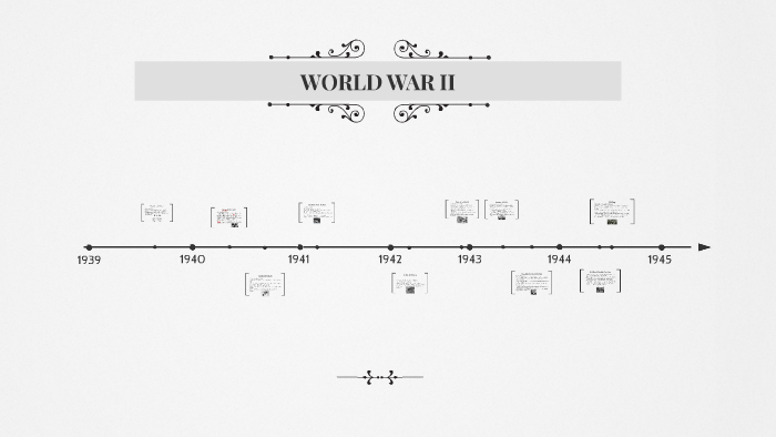 World War II Timeline by Hannah Luper on Prezi