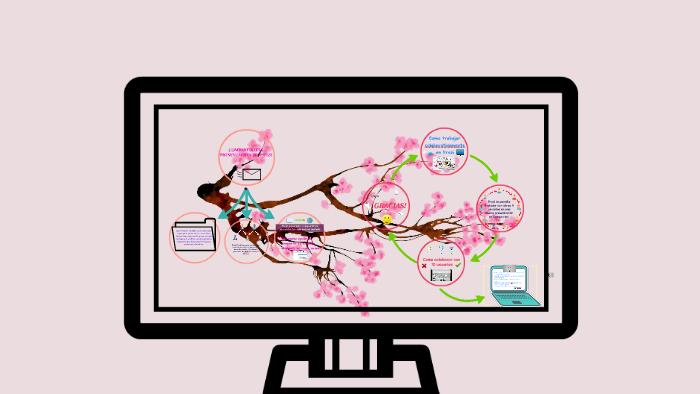 como compartir una presentacion de prezi by rosa jimena lopez medina on ...