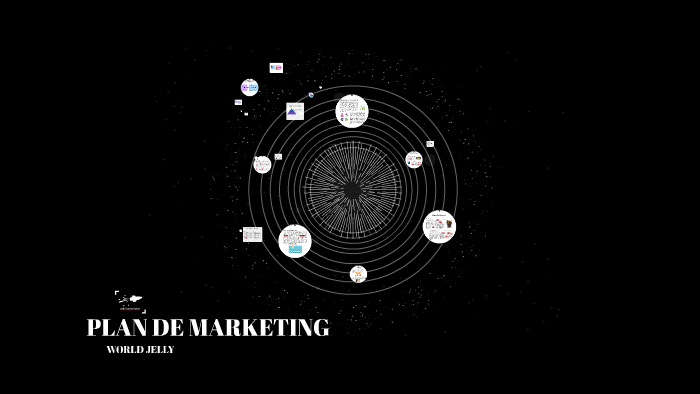 PLAN DE MARKETING by Ana Lopez on Prezi