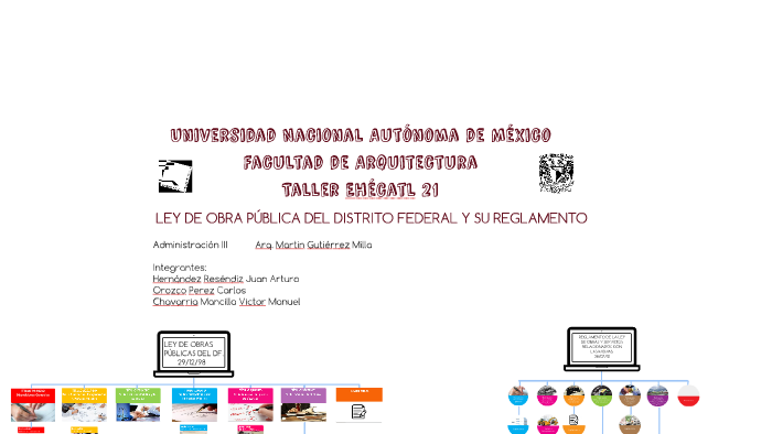 LEY DE OBRA PUBLICA DEL DISTRITO FEDERAL by ARTURO RESENDIZ on Prezi