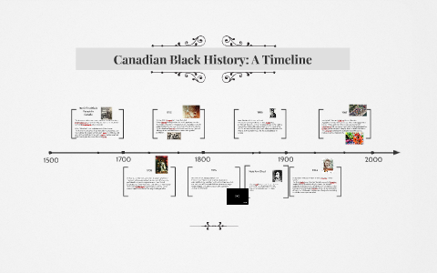 Canadian Black History: A Timeline by Melissa Hennin on Prezi
