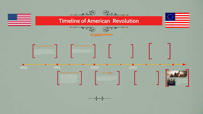 Timeline of American Revolution by jadon johnson on Prezi