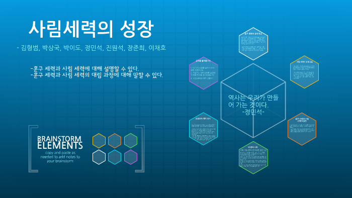 사림세력의 성장 by 원석 진 on Prezi