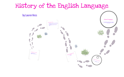 The History of the English Language by Lauren Hess on Prezi