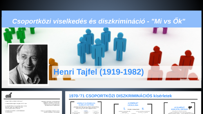 Henri Tajfel Csoportközi viselkedés by Anna Pál on Prezi