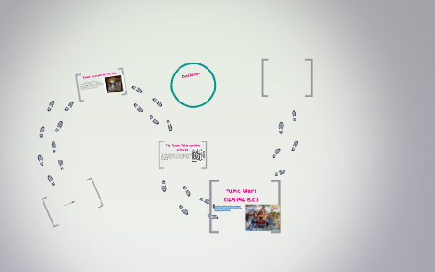 The Rise and Fall of the Roman Empire by Lucia Tepper on Prezi