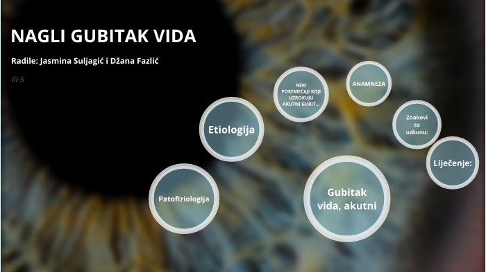 hipertenzije, gubitak vida